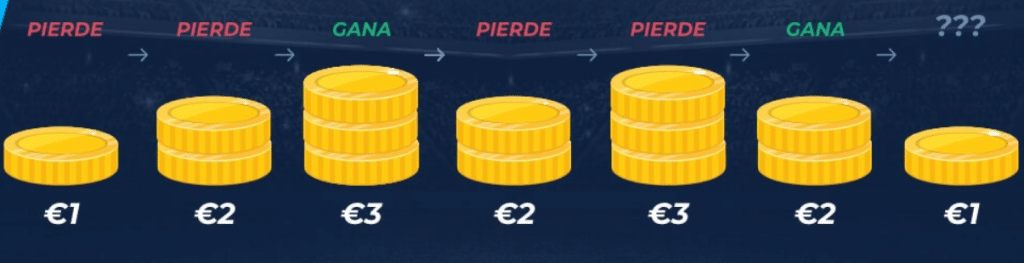 sistema-ruleta-infalible-4